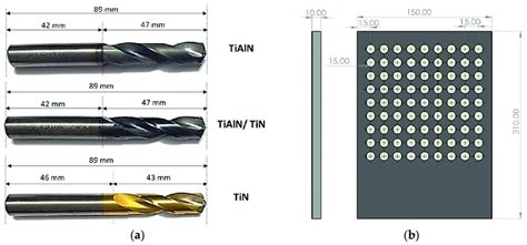 Details of (a) side view of the three types of cutting tools used in... | Download Scientific ...