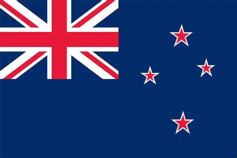 New Zealand Flag For Sale | Buy New Zealand Flag Online