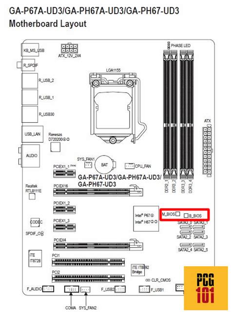 How to Identify BIOS Chip on Motherboard?