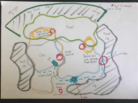 Zoo designing guide - an architects way (guide in comments) : r/PlanetZoo