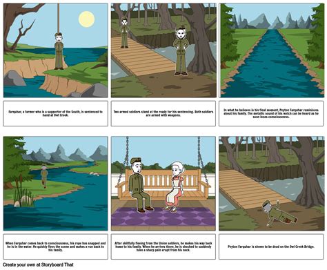 An Occurrence at Owl Creek Bridge Storyboard by 14291448