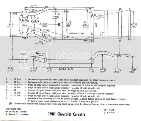 C3 Frame Specs - Corvette Forum : DigitalCorvettes.com Corvette Forums