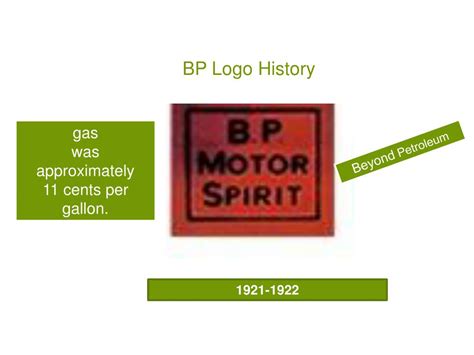 PPT - A History of BP PowerPoint Presentation, free download - ID:5491339