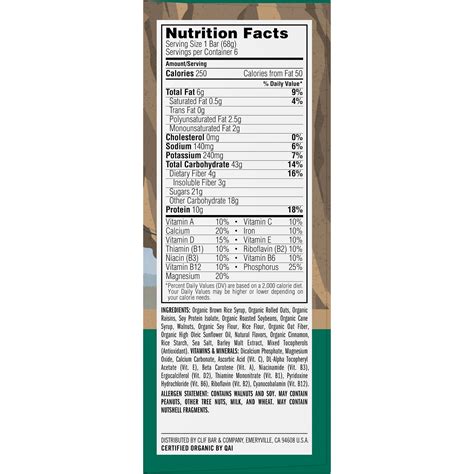 Nutritional Value Of Clif Bars | Besto Blog