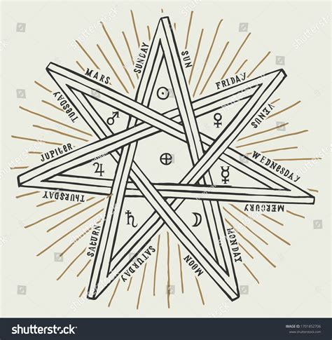 Seven Pointed Star Occult Wiccan Star Stock Vector (Royalty Free ...