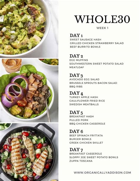 Whole30 Meal Plan Week 1 - Organically Addison