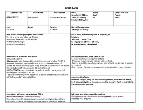 Gabapentin - drug card - DRUG CARD Generic name GABAPENTIN Trade Name ...