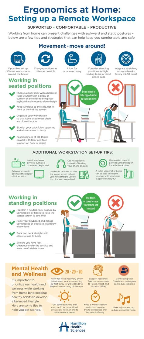 Eight ergonomics tips for working from home - Hamilton Health Sciences