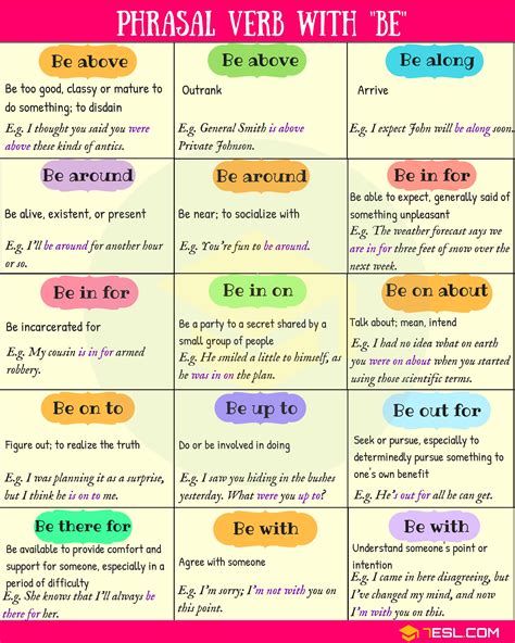 Phrasal Verbs List Pdf - binaryfecol