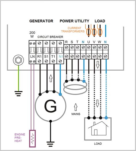 What Is A Changeover Switch