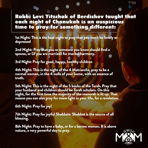 What to Pray for Each Night of Chanukah from Rabbi Levi Yitzchak of ...