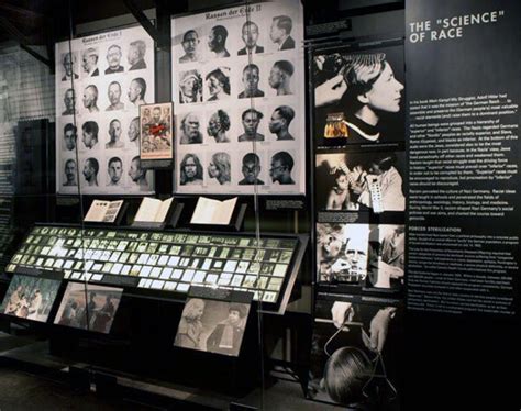 US Holocaust Memorial Museum | About, Architecture & Exhibition