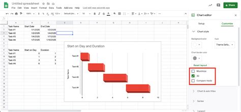 How to Make a Gantt Chart in Google Sheets | Smartsheet