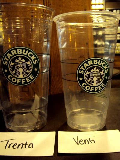 Starbucks Secret Size: Trenta | Starbucks Secret Menu