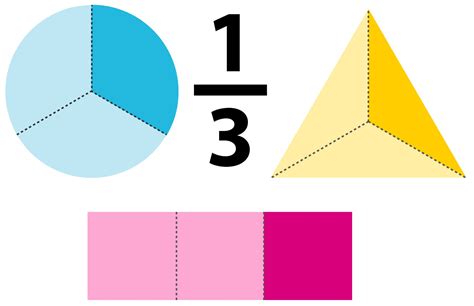 One Third | One Third Fraction | DK Find Out