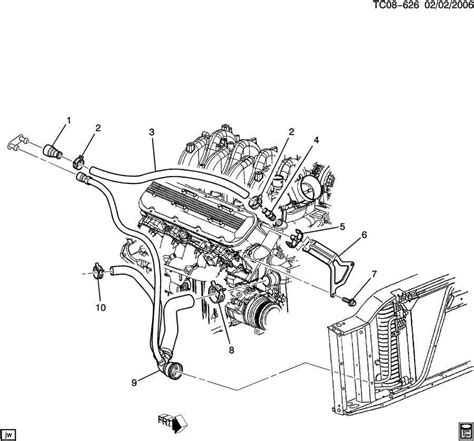 Exploring the Inner Mechanics of a 2001 Chevy Suburban: Illustrated Parts Diagram