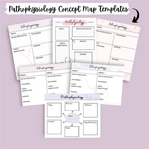 Pathophysiology Concept Map Template Web A Concept Map Template To Be Used By Medical Students ...