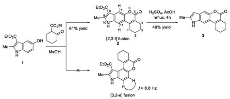 Molecules | Free Full-Text | Fluorescent Pyranoindole Congeners: Synthesis and Photophysical ...