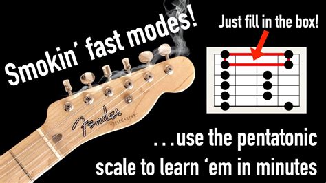 [ARCHIVED] UNDERSTAND the MODES - and Use the Pentatonic Scale to Play Them INSTANTLY - YouTube