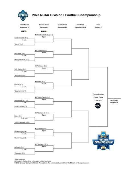 Printable Fcs Football Playoff Bracket 2023