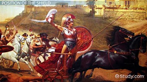 Achilles' Shield in The Iliad | Description, Poem & Symbolism - Lesson ...