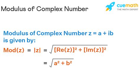 Modulus of Complex Number - Formula, Graph, Examples