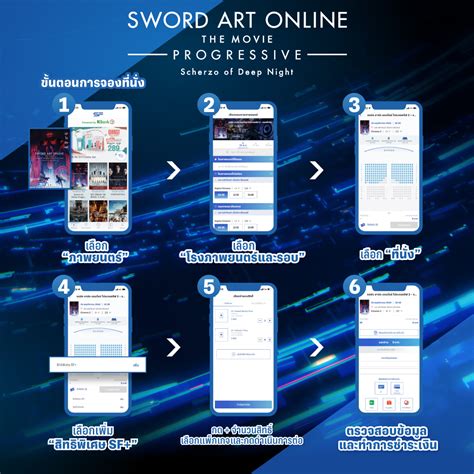 Sword Art Online Progressive 2 - Special Screening | SF Cinema