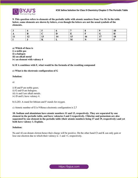 Chemistry Periodic Table Worksheet