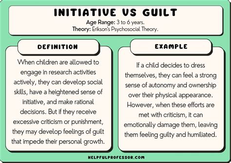 Initiative vs Guilt: 10 Examples (Erikson 3rd Stage) (2024)