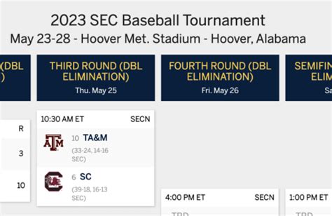 Updated SEC Baseball Tournament Bracket Heading Into Thursday | Flipboard