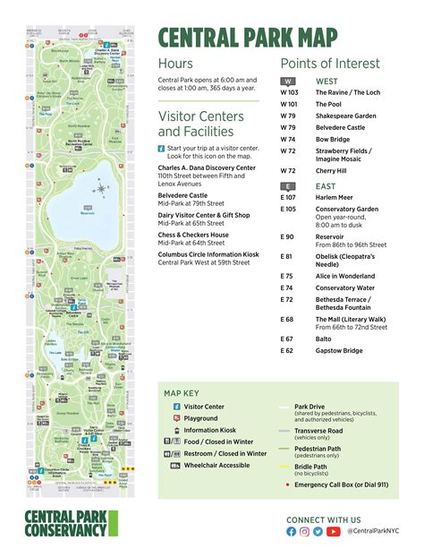 Central park New York map - Map of New York City central park area (New York - USA)