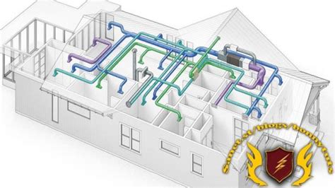 HVAC Design Manually and HAP - SoftArchive