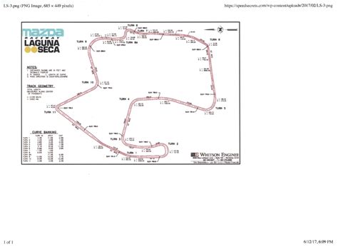 Race Track Maps Archives - Chuck's Toyland