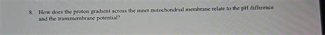 Solved 8. How does the proton gradient across the inner | Chegg.com