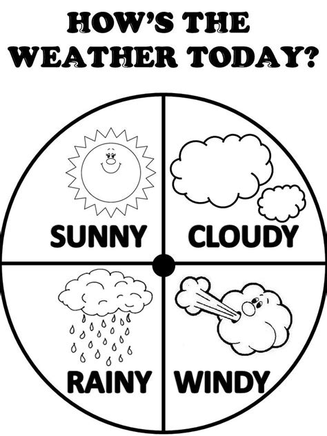 Enjoy Teaching English: Weather Wheel (poster)