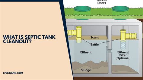 How Do I Find My Septic Tank Cleanout | What Is a Sewer Cleanout | Where Are Sewer Cleanout ...