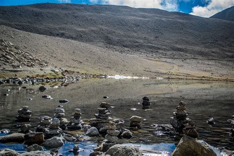 Gurudongmar Lake, Sikkim Sunrise Sunset Times