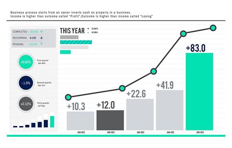 Illustration data analysis graph vector | Premium Vector - rawpixel