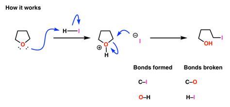 Intramolecular Reactions of Alcohols and Ethers — Master Organic Chemistry