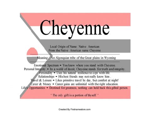 Cheyenne means an Algonquian tribe of the Great Plains