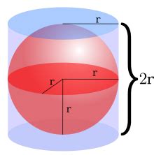 Sphere - Wikipedia