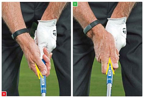 A Strong Trail Hand Grip - The Golf Swing Dictionary