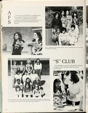 San Gorgonio High School - Summit Yearbook (San Bernardino, CA), Class of 1980, Page 226 of 376