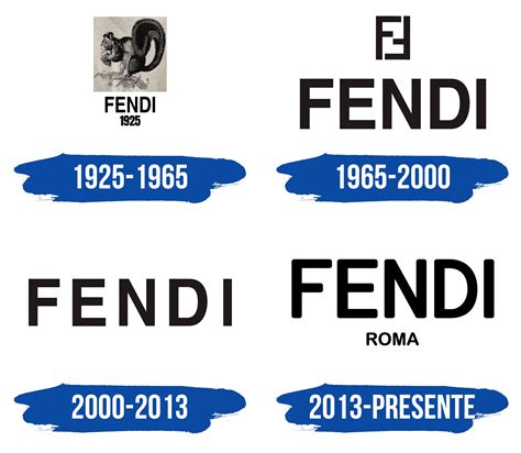 Fendi Logo y símbolo, significado, historia, PNG, marca