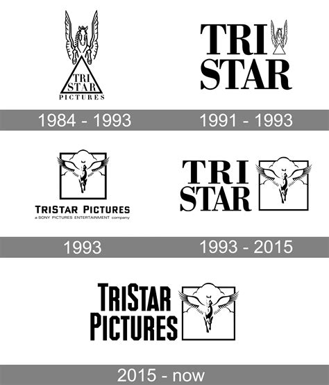 Tristar Pictures Logo and symbol, meaning, history, PNG, brand