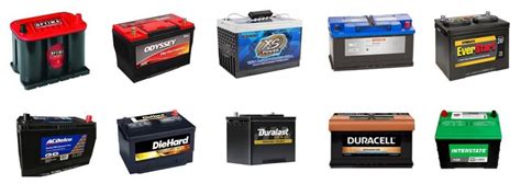 Top 10 Car Battery Brands in 2024 - Automotive Corner