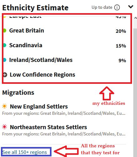 See all 150+ Regions Ancestry DNA - Who are You Made Of?