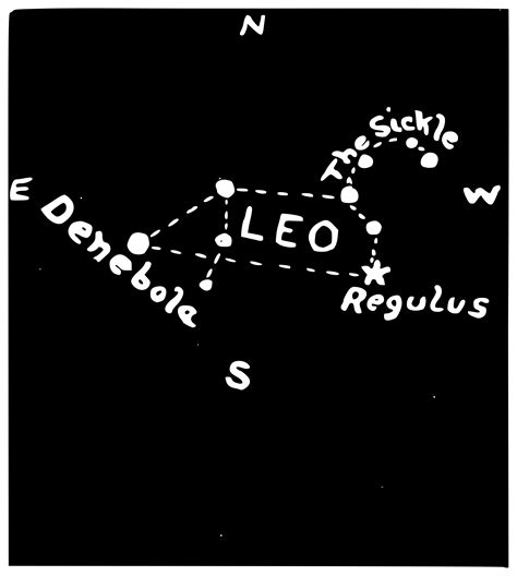 Clipart - Leo constellation