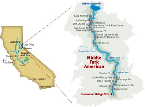 Thrilling Middle Fork American River Rafting Trips | Whitewater Excitement