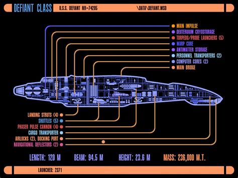 Star Trek Ships Of The Line-The USS Defiant- NX-74205 – Mahannah's Sci ...